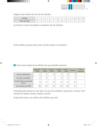 149UNIDADE 5
Registro dos valores de um dia de trabalho:
Corrida 1a
2a
3a
4a
5a
6a
7a
8a
9a
10a
11a
12a
Valor (em R$) 12 10 15 20 8 22 16 24 12 17 14 10
a) Calcule o total arrecadado no primeiro dia de trabalho.
b) Em média, quantos reais cada corrida rendeu a seu Belina?
2 Veja outros dados de seu Belina em sua planilha semanal:
Segunda-
-feira
Terça-
-feira
Quarta-
-feira
Quinta-
-feira
Sexta-
-feira
Sábado
Total
semanal
Horas trabalhadas 11 12 10 11 14 8
Corridas atendidas 12 13 9 13 17 8
Combustível consumido
(em ℓ)
50 57 46 52 54 44
Arrecadação (em R$) 180 150 120 160 180 92
Considerando apenas os seis dias em que ele trabalhou, preencha a coluna Total
semanal da tabela anterior. Depois, calcule:
a) Quantas horas, em média, ele trabalhou por dia?
BOOK_MAT_VOL 1.indb 149 26/06/14 15:43
 