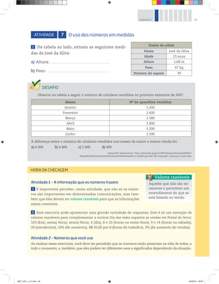 29UNIDADE 1
ATIVIDADE 7 O uso dos números em medidas
1 Da tabela ao lado, extraia as seguintes medi-
das de José da Silva:
a) Altura:
b) Peso:
Dados do atleta
Nome José da Silva
Idade 23 anos
Altura 1,68 m
Peso 67 kg
Número do sapato 39
Observe na tabela a seguir o número de celulares vendidos no primeiro semestre de 2007.
Meses No
de aparelhos vendidos
Janeiro 1.200
Fevereiro 2.420
Março 1.580
Abril 2.800
Maio 3.200
Junho 2.500
A diferença entre o número de celulares vendidos nos meses de maior e menor venda foi:
a) 6.000 b) 4.400 c) 2.000 d) 400
Saresp 2007. Disponível em: <http://saresp.fde.sp.gov.br/2007/Arquivos/Provas%202007/
Matem%C3%A1tica/4%C2%AA%20s%C3%A9rie%20EF/2_Tarde/Prova-MAT-4EF-Tarde.pdf>. Acesso em: 15 abr. 2014
HORA DA CHECAGEM
Atividade 1 – A informação que os números trazem
1 É importante perceber, nessa atividade, que não só os núme-
ros são importantes em determinadas comunicações, mas tam-
bém que eles devem ter valores razoáveis para que as informações
sejam coerentes.
2 Esse exercício pode apresentar uma grande variedade de respostas. Este é só um exemplo de
valores razoáveis para complementar a notícia Dia das mães esquenta as vendas em Pontal da Serra:
333 (km), sexta(-feira), sexta(-feira), 6 (dia), 8 e 20 (horas na sexta-feira), 9 e 14 (horas no sábado),
20 (atendentes), 10% (de aumento), R$ 50,00 por 8 (horas de trabalho), 3% (de aumento de vendas).
Atividade 2 – Números que você usa
Ao realizar esses exercícios, você deve ter percebido que os números estão presentes na vida de todos, a
todo o momento, e, também, que eles podem ter diferentes usos e significados dependendo da situação.
Aqueles que não são ex-
cessivos e permitem um
entendimento do que se
está falando ou vendo.
Valores razoáveis
MAT_VOL 1_U1.indd 29 04/09/14 09:07
 