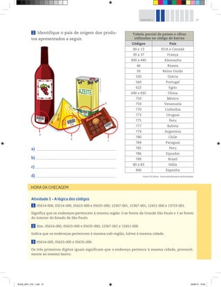 37UNIDADE 1
2 Identifique o país de origem dos produ-
tos apresentados a seguir.
Tabela parcial de países e cifras
utilizadas no código de barras
Códigos País
00 a 13 EUA e Canadá
30 a 37 França
400 a 440 Alemanha
46 Rússia
50 Reino Unido
520 Grécia
560 Portugal
622 Egito
690 a 692 China
750 México
759 Venezuela
770 Colômbia
773 Uruguai
775 Peru
777 Bolívia
779 Argentina
780 Chile
784 Paraguai
785 Peru
786 Equador
789 Brasil
80 a 83 Itália
840 Espanha
Fonte: GS1 Brasil – Associação Brasileira de Automação.
HORA DA CHECAGEM
Atividade 1 – A lógica dos códigos
1 05614-000, 03214-000, 05623-000 e 05635-000; 12367-001, 15367-001, 12451-000 e 13723-001.
Significa que os endereços pertencem à mesma região: 0 se forem da Grande São Paulo e 1 se forem
do interior do Estado de São Paulo.
2 Sim. 05614-000, 05623-000 e 05635-000; 12367-001 e 12451-000.
Indica que os endereços pertencem à mesma sub-região, talvez à mesma cidade.
3 05614-000, 05623-000 e 05635-000.
Os três primeiros dígitos iguais significam que o endereço pertence à mesma cidade, provavel-
mente ao mesmo bairro.
a) ______________________________________________________________________________________________________________________________________________________
b) ______________________________________________________________________________________________________________________________________________________
c) _______________________________________________________________________________________________________________________________________________________
d) ______________________________________________________________________________________________________________________________________________________
784
400
520
750
400
520
750
©D’LivrosEditorial
a
b
c
d
BOOK_MAT_VOL 1.indb 37 26/06/14 15:40
 