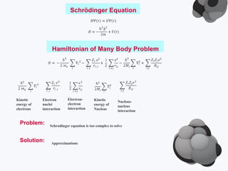 Ejaz Ahmad presentation on density functional theory.ppt