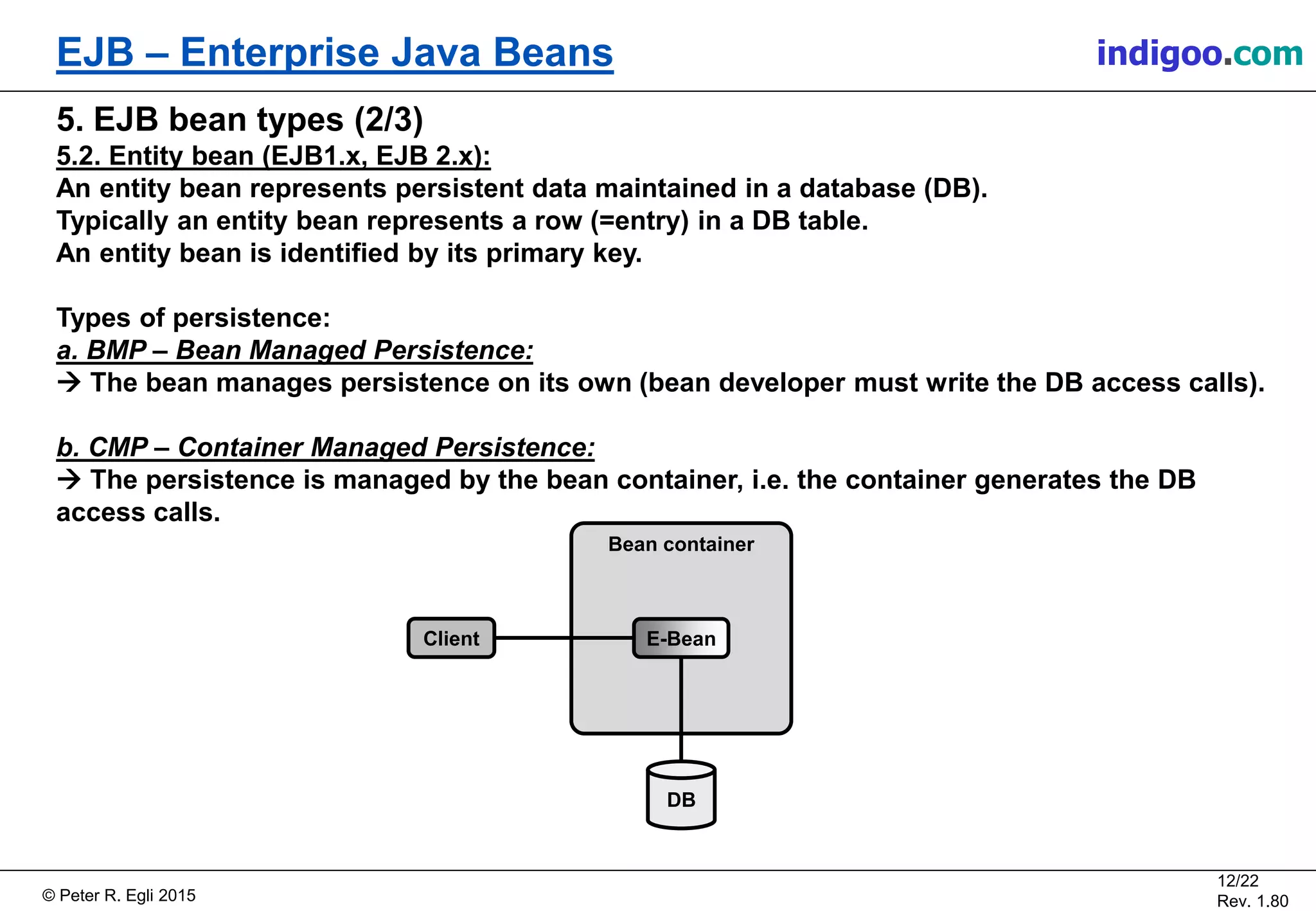 © Peter R. Egli 2015
12/22
Rev. 1.80
EJB – Enterprise Java Beans indigoo.com
5. EJB bean types (2/3)
5.2. Entity bean (EJB1.x, EJB 2.x):
An entity bean represents persistent data maintained in a database (DB).
Typically an entity bean represents a row (=entry) in a DB table.
An entity bean is identified by its primary key.
Types of persistence:
a. BMP – Bean Managed Persistence:
 The bean manages persistence on its own (bean developer must write the DB access calls).
b. CMP – Container Managed Persistence:
 The persistence is managed by the bean container, i.e. the container generates the DB
access calls.
Bean container
E-BeanClient
DB
 