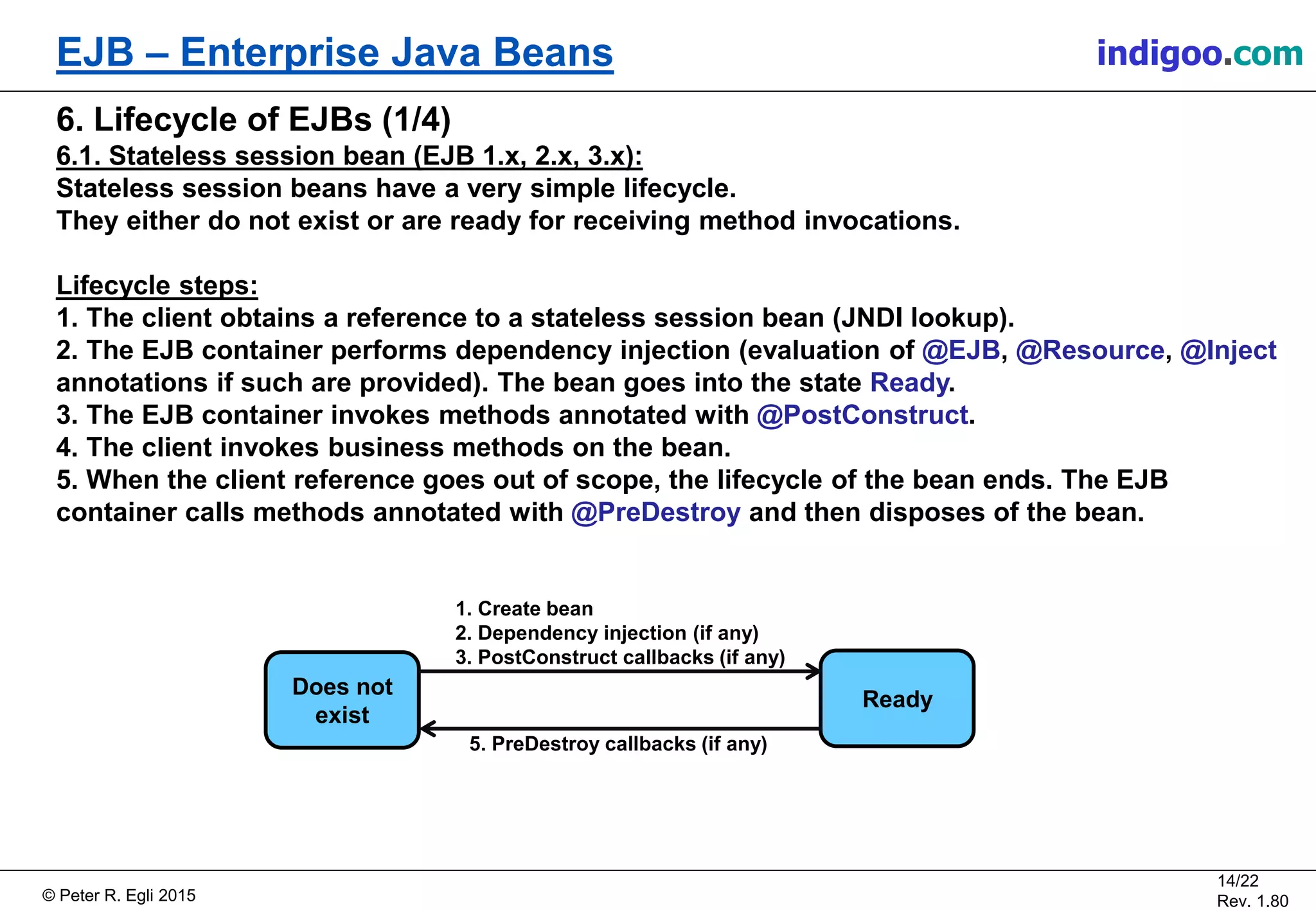 © Peter R. Egli 2015
14/22
Rev. 1.80
EJB – Enterprise Java Beans indigoo.com
6. Lifecycle of EJBs (1/4)
6.1. Stateless session bean (EJB 1.x, 2.x, 3.x):
Stateless session beans have a very simple lifecycle.
They either do not exist or are ready for receiving method invocations.
Lifecycle steps:
1. The client obtains a reference to a stateless session bean (JNDI lookup).
2. The EJB container performs dependency injection (evaluation of @EJB, @Resource, @Inject
annotations if such are provided). The bean goes into the state Ready.
3. The EJB container invokes methods annotated with @PostConstruct.
4. The client invokes business methods on the bean.
5. When the client reference goes out of scope, the lifecycle of the bean ends. The EJB
container calls methods annotated with @PreDestroy and then disposes of the bean.
1. Create bean
2. Dependency injection (if any)
3. PostConstruct callbacks (if any)
Does not
exist
Ready
5. PreDestroy callbacks (if any)
 