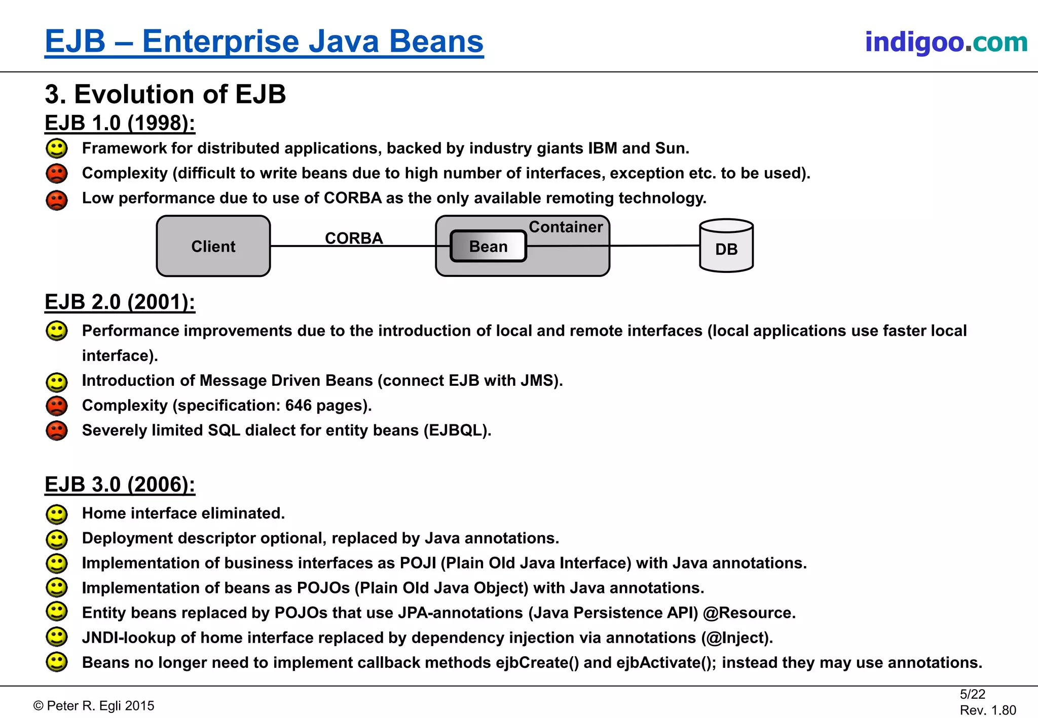 © Peter R. Egli 2015
5/22
Rev. 1.80
EJB – Enterprise Java Beans indigoo.com
3. Evolution of EJB
EJB 1.0 (1998):
Framework for distributed applications, backed by industry giants IBM and Sun.
Complexity (difficult to write beans due to high number of interfaces, exception etc. to be used).
Low performance due to use of CORBA as the only available remoting technology.
EJB 2.0 (2001):
Performance improvements due to the introduction of local and remote interfaces (local applications use faster local
interface).
Introduction of Message Driven Beans (connect EJB with JMS).
Complexity (specification: 646 pages).
Severely limited SQL dialect for entity beans (EJBQL).
EJB 3.0 (2006):
Home interface eliminated.
Deployment descriptor optional, replaced by Java annotations.
Implementation of business interfaces as POJI (Plain Old Java Interface) with Java annotations.
Implementation of beans as POJOs (Plain Old Java Object) with Java annotations.
Entity beans replaced by POJOs that use JPA-annotations (Java Persistence API) @Resource.
JNDI-lookup of home interface replaced by dependency injection via annotations (@Inject).
Beans no longer need to implement callback methods ejbCreate() and ejbActivate(); instead they may use annotations.
Client
CORBA
DBBean
Container
 