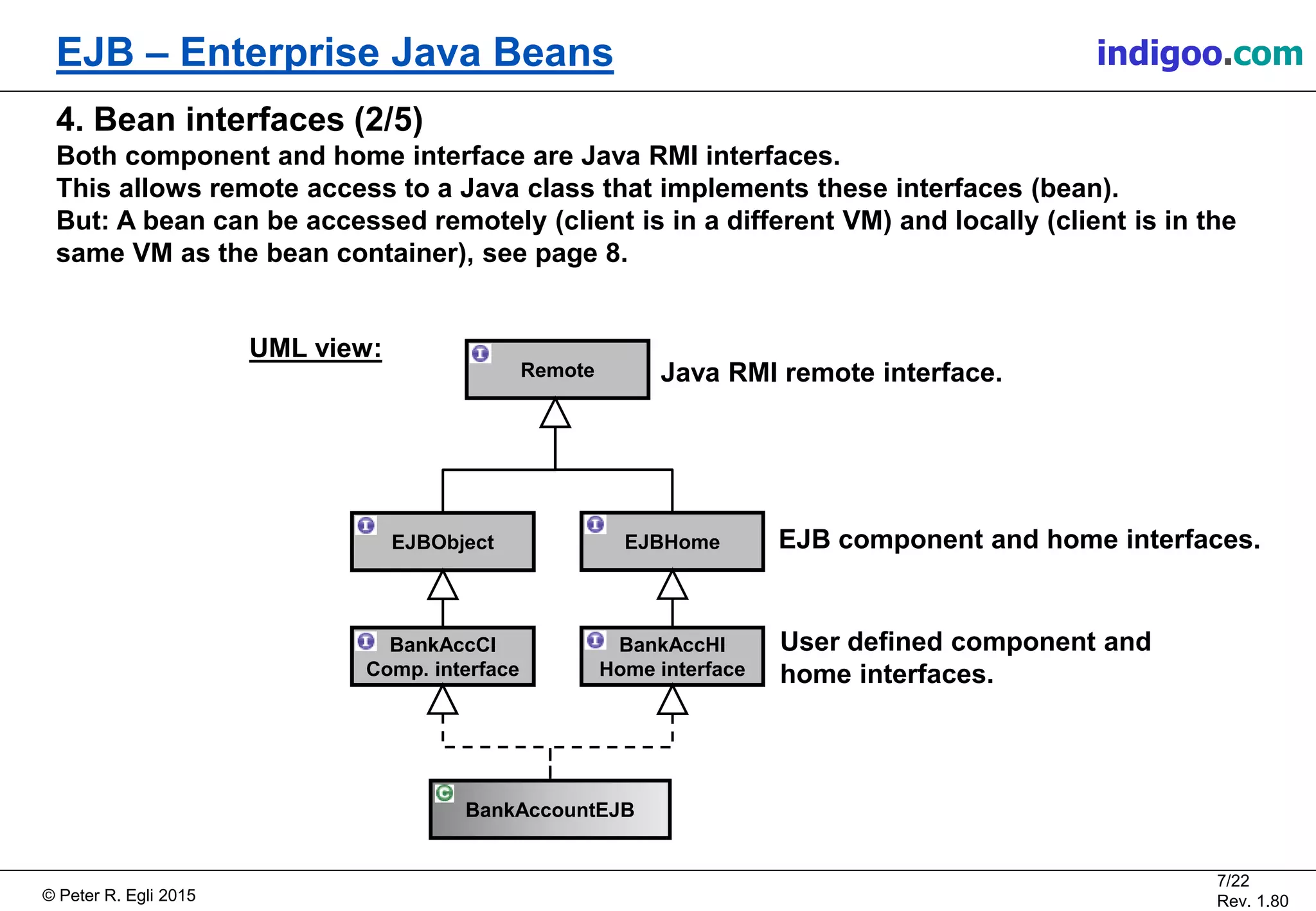 © Peter R. Egli 2015
7/22
Rev. 1.80
EJB – Enterprise Java Beans indigoo.com
4. Bean interfaces (2/5)
Both component and home interface are Java RMI interfaces.
This allows remote access to a Java class that implements these interfaces (bean).
But: A bean can be accessed remotely (client is in a different VM) and locally (client is in the
same VM as the bean container), see page 8.
UML view:
BankAccCI
Comp. interface
BankAccountEJB
BankAccHI
Home interface
EJBHome
Remote
EJBObject
Java RMI remote interface.
EJB component and home interfaces.
User defined component and
home interfaces.
 