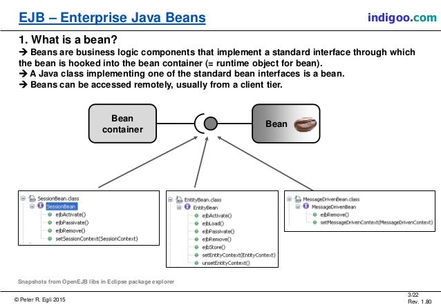 Enterprise Java Beans - EJB