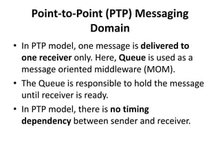 Point-to-Point (PTP) Messaging
Domain
• In PTP model, one message is delivered to
one receiver only. Here, Queue is used as a
message oriented middleware (MOM).
• The Queue is responsible to hold the message
until receiver is ready.
• In PTP model, there is no timing
dependency between sender and receiver.
 
