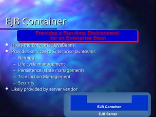 EJB Server
EJB Container
EJB Container
EJB Container
 Hosts the Enterprise JavaBeans
Hosts the Enterprise JavaBeans
 Provides services to Enterprise JavaBeans
Provides services to Enterprise JavaBeans
– Naming
Naming
– Life cycle management
Life cycle management
– Persistence (state management)
Persistence (state management)
– Transaction Management
Transaction Management
– Security
Security
 Likely provided by server vendor
Likely provided by server vendor
Provides a Run-time Environment
for an Enterprise Bean
 