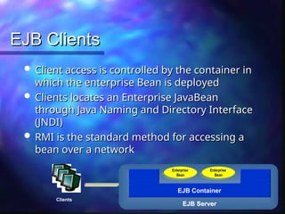 EJB Clients
EJB Clients
 Client access is controlled by the container in
Client access is controlled by the container in
which the enterprise Bean is deployed
which the enterprise Bean is deployed
 Clients locates an Enterprise JavaBean
Clients locates an Enterprise JavaBean
through Java Naming and Directory Interface
through Java Naming and Directory Interface
(JNDI)
(JNDI)
 RMI is the standard method for accessing a
RMI is the standard method for accessing a
bean over a network
bean over a network
EJB Server
EJB Container
Enterprise
Bean
Enterprise
Bean
Clients
 