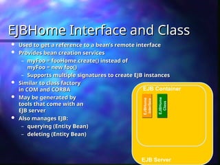 EJB Server
EJB Container
EJBHome
Interface
EJBHome
Class
EJBHome Interface and Class
EJBHome Interface and Class
 Used to get a reference to a bean’s remote interface
Used to get a reference to a bean’s remote interface
 Provides bean creation services
Provides bean creation services
– myFoo = fooHome.create() instead of
myFoo = fooHome.create() instead of
myFoo = new foo()
myFoo = new foo()
– Supports multiple signatures to create EJB instances
Supports multiple signatures to create EJB instances
 Similar to class factory
Similar to class factory
in COM and CORBA
in COM and CORBA
 May be generated by
May be generated by
tools that come with an
tools that come with an
EJB server
EJB server
 Also manages EJB:
Also manages EJB:
– querying (Entity Bean)
querying (Entity Bean)
– deleting (Entity Bean)
deleting (Entity Bean)
 