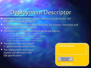 Deployment
Descriptor
EJB Container
EJB Server
Deployment Descriptor
Deployment Descriptor
 Allows you to declare transaction and security attributes, NO
Allows you to declare transaction and security attributes, NO
PROGRAMMING REQUIRED!!!
PROGRAMMING REQUIRED!!!
 An EJB Deployment Descriptor describes the classes, interfaces and
An EJB Deployment Descriptor describes the classes, interfaces and
declarative behavior of an EJB
declarative behavior of an EJB
 Deployment Descriptor format is serialized objects:
Deployment Descriptor format is serialized objects:
– javax.ejb.deployment.ControlDescriptor
javax.ejb.deployment.ControlDescriptor
– javax.ejb.deployment.DeploymentDescriptor
javax.ejb.deployment.DeploymentDescriptor
– javax.ejb.deployment.EntityDescriptor
javax.ejb.deployment.EntityDescriptor
– javax.ejb.deployment.SessionDescriptor
javax.ejb.deployment.SessionDescriptor
 The deployment descriptor
The deployment descriptor
is generated by server tools
is generated by server tools
 The deployment descriptor
The deployment descriptor
classes are defined in the
classes are defined in the
EJB specification
EJB specification
 