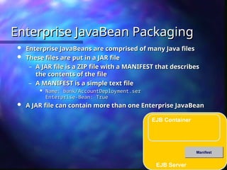 Manifest
EJB Container
EJB Server
Enterprise JavaBean Packaging
Enterprise JavaBean Packaging
 Enterprise JavaBeans are comprised of many Java files
Enterprise JavaBeans are comprised of many Java files
 These files are put in a JAR file
These files are put in a JAR file
– A JAR file is a ZIP file with a MANIFEST that describes
A JAR file is a ZIP file with a MANIFEST that describes
the contents of the file
the contents of the file
– A MANIFEST is a simple text file
A MANIFEST is a simple text file

Name: bank/AccountDeployment.ser
Name: bank/AccountDeployment.ser
Enterprise-Bean: True
Enterprise-Bean: True
 A JAR file can contain more than one Enterprise JavaBean
A JAR file can contain more than one Enterprise JavaBean
 