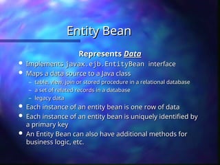 Entity Bean
Entity Bean
Represents
Represents Data
Data
 Implements
Implements javax.ejb.EntityBean
javax.ejb.EntityBean interface
interface
 Maps a data source to a Java class
Maps a data source to a Java class
– table, view, join or stored procedure in a relational database
table, view, join or stored procedure in a relational database
– a set of related records in a database
a set of related records in a database
– legacy data
legacy data
 Each instance of an entity bean is one row of data
Each instance of an entity bean is one row of data
 Each instance of an entity bean is uniquely identified by
Each instance of an entity bean is uniquely identified by
a primary key
a primary key
 An Entity Bean can also have additional methods for
An Entity Bean can also have additional methods for
business logic, etc.
business logic, etc.
 