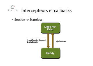 Intercepteurs et callbacks
• Session -> Stateless
 