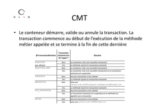 CMT
• Le conteneur démarre, valide ou annule la transaction. La
  transaction commence au début de l’exécution de la méthode
  métier appelée et se termine à la fin de cette dernière
                                 Transaction
          @TransactionAttribute existante lors                              Résultat
                                 de l'appel ?

         REQUIRED                    Non         Le conteneur crée une nouvelle transaction
         (par défaut)                Oui         La méthode rejoint la transaction existante
         REQUIRED_NEW                Non         Le conteneur crée une nouvelle transaction
                                     Oui         Le conteneur crée une nouvelle transaction et la transaction
                                                 existante est suspendue
         SUPPORTS                    Non         Aucune transaction n'est utilisée
                                     Oui         La méthode rejoint la transaction existante
         MANDATORY                   Non         Lève une
                                                 javax.ejb.EJBTransactionRequiredException
                                     Oui         La méthode rejoint la transaction existante
         NOT_SUPPORTED               Non         Aucune transaction n'est utilisée
                                     Oui         La transaction existante est suspendue et la méthode est
                                                 appelée sans transaction
         NEVER                       Non         Aucune transaction n'est utilisée
                                     Oui         Lève une javax.ejb.EJBException
 