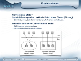 Konversationen



               Conversional State =
               Stateful-Bean speichert exklusiv Daten eines Clients (Sitzung):
                • Z.B. Attributwerte, Datenbankverbindungen, Referenzen auf EJBs, etc.
               Nachteile durch den Conversational State:
                • EJB-Instanzen nehmen stetig zu
                • Performancesteigerung wird notwendig




Präsentation "Enterprise Java Beans 3.1"         © Oliver P. Schell 2011      www.schellsoft.de   41
 