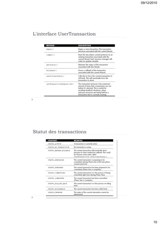 09/12/2010




L'interface UserTransaction




Statut des transactions




                                     10
 
