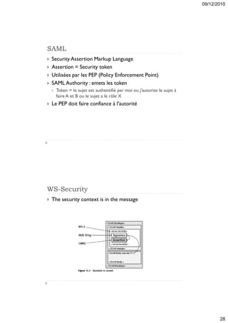 09/12/2010




SAML
   Security Assertion Markup Language
   Assertion = Security token
   Utilisées par les PEP (Policy Enforcement Point)
   SAML Authority : emets les token
       Token = le sujet est authentifié par moi ou j'autorise le sujet à
        faire A et B ou le sujet a le rôle X
   Le PEP doit faire confiance à l'autorité




WS-Security
   The security context is in the message




                                                                                   28
 