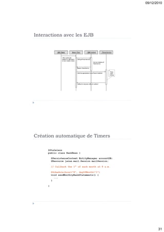 09/12/2010




Interactions avec les EJB




Création automatique de Timers




                                        31
 