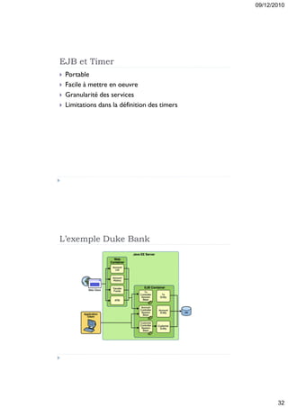 09/12/2010




EJB et Timer
   Portable
   Facile à mettre en oeuvre
   Granularité des services
   Limitations dans la définition des timers




L’exemple Duke Bank




                                                       32
 
