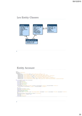 09/12/2010




Les Entity Classes




Entity Account




                            35
 
