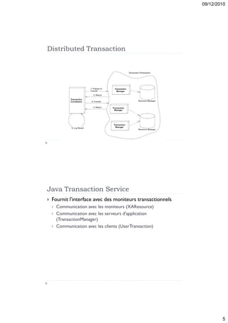 09/12/2010




Distributed Transaction




Java Transaction Service
   Fournit l'interface avec des moniteurs transactionnels
       Communication avec les moniteurs (XAResource)
       Communication avec les serveurs d'application
        (TransactionManager)
       Communication avec les clients (UserTransaction)




                                                                     5
 