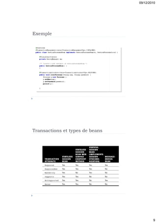 09/12/2010




Exemple




Transactions et types de beans




                                         9
 