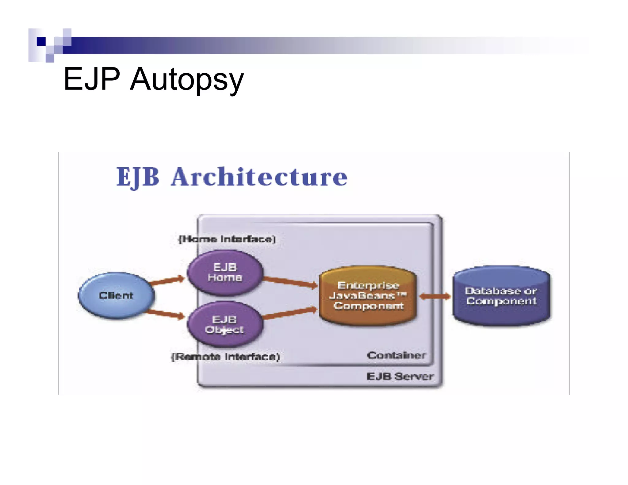 EJP Autopsy
 