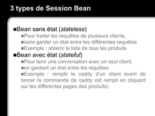 3 types de Session Bean
Bean sans état (stateless)
Pour traiter les requêtes de plusieurs clients,
sans garder un état entre les différentes requêtes
Exemple : obtenir la liste de tous les produits
Bean avec état (stateful)
Pour tenir une conversation avec un seul client,
en gardant un état entre les requêtes
Exemple : remplir le caddy d’un client avant de
lancer la commande (le caddy est rempli en cliquant
sur les différentes pages des produits)
 