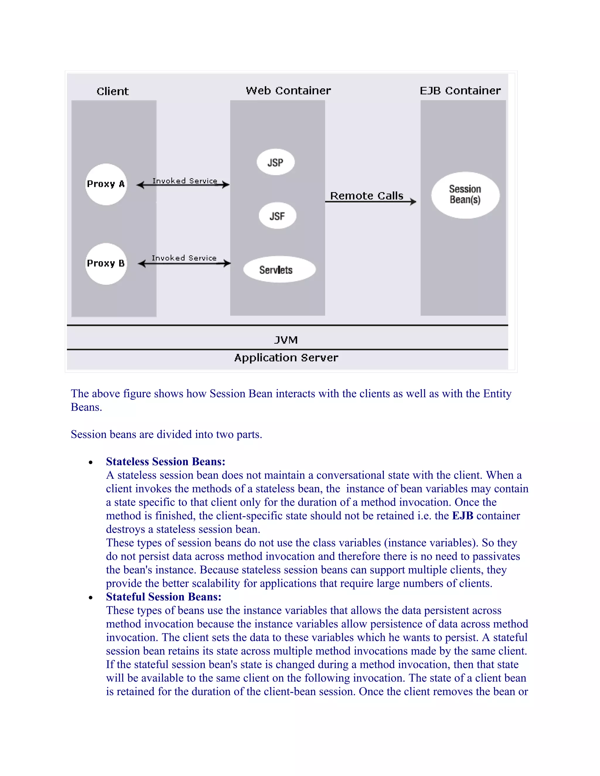 The above figure shows how Session Bean interacts with the clients as well as with the Entity
Beans.
Session beans are divided into two parts.
•

•

Stateless Session Beans:
A stateless session bean does not maintain a conversational state with the client. When a
client invokes the methods of a stateless bean, the instance of bean variables may contain
a state specific to that client only for the duration of a method invocation. Once the
method is finished, the client-specific state should not be retained i.e. the EJB container
destroys a stateless session bean.
These types of session beans do not use the class variables (instance variables). So they
do not persist data across method invocation and therefore there is no need to passivates
the bean's instance. Because stateless session beans can support multiple clients, they
provide the better scalability for applications that require large numbers of clients.
Stateful Session Beans:
These types of beans use the instance variables that allows the data persistent across
method invocation because the instance variables allow persistence of data across method
invocation. The client sets the data to these variables which he wants to persist. A stateful
session bean retains its state across multiple method invocations made by the same client.
If the stateful session bean's state is changed during a method invocation, then that state
will be available to the same client on the following invocation. The state of a client bean
is retained for the duration of the client-bean session. Once the client removes the bean or

 