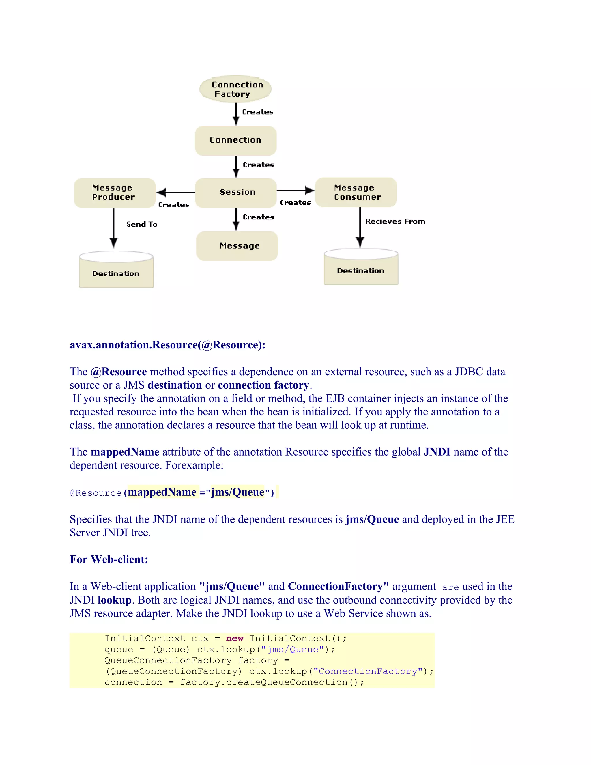 avax.annotation.Resource(@Resource):
The @Resource method specifies a dependence on an external resource, such as a JDBC data
source or a JMS destination or connection factory.
If you specify the annotation on a field or method, the EJB container injects an instance of the
requested resource into the bean when the bean is initialized. If you apply the annotation to a
class, the annotation declares a resource that the bean will look up at runtime.
The mappedName attribute of the annotation Resource specifies the global JNDI name of the
dependent resource. Forexample:
@Resource(mappedName ="jms/Queue")

Specifies that the JNDI name of the dependent resources is jms/Queue and deployed in the JEE
Server JNDI tree.
For Web-client:
In a Web-client application "jms/Queue" and ConnectionFactory" argument are used in the
JNDI lookup. Both are logical JNDI names, and use the outbound connectivity provided by the
JMS resource adapter. Make the JNDI lookup to use a Web Service shown as.
InitialContext ctx = new InitialContext();
queue = (Queue) ctx.lookup("jms/Queue");
QueueConnectionFactory factory =
(QueueConnectionFactory) ctx.lookup("ConnectionFactory");
connection = factory.createQueueConnection();

 