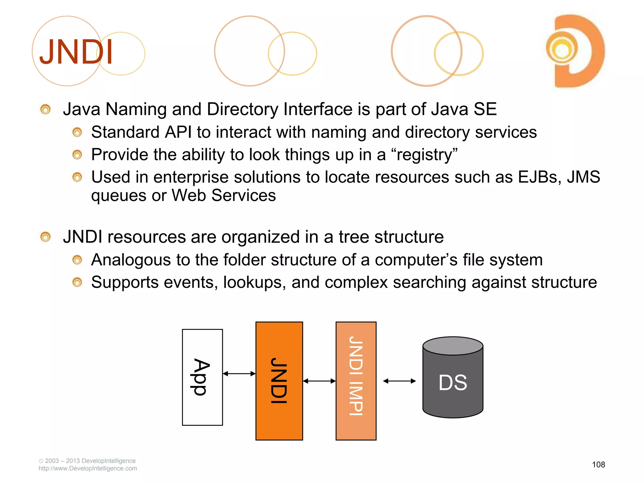 JNDI
Java Naming and Directory Interface is part of Java SE
Standard API to interact with naming and directory services
Provide the ability to look things up in a ―registry‖
Used in enterprise solutions to locate resources such as EJBs, JMS
queues or Web Services
JNDI resources are organized in a tree structure
Analogous to the folder structure of a computer‘s file system
Supports events, lookups, and complex searching against structure
2003 – 2013 DevelopIntelligence
http://www.DevelopIntelligence.com
108
JNDI
DS
JNDIIMPl
App
 
