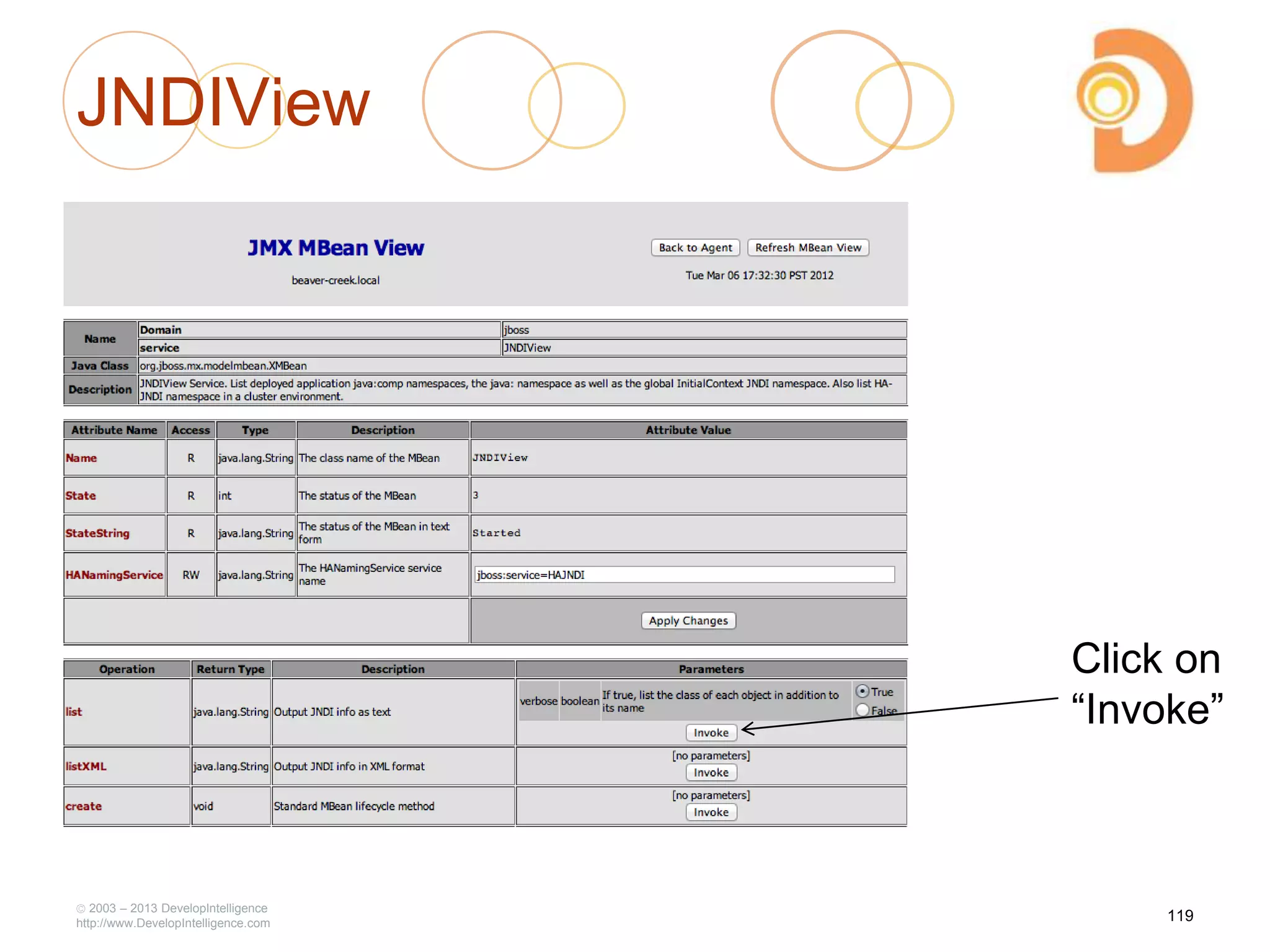 JNDIView
2003 – 2013 DevelopIntelligence
http://www.DevelopIntelligence.com
119
Click on
―Invoke‖
 