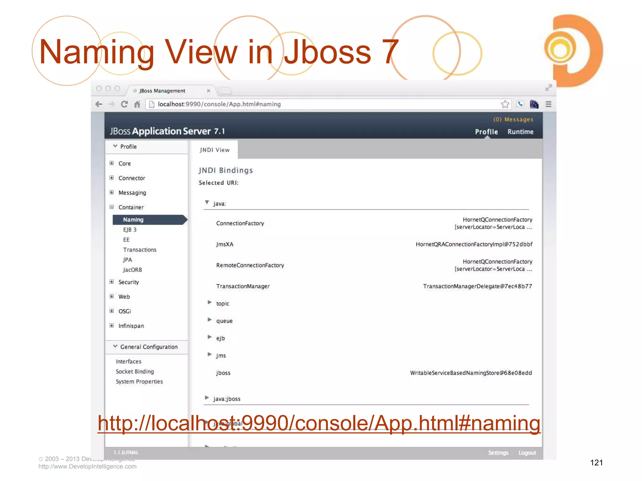 Naming View in Jboss 7
2003 – 2013 DevelopIntelligence
http://www.DevelopIntelligence.com
121
http://localhost:9990/console/App.html#naming
 