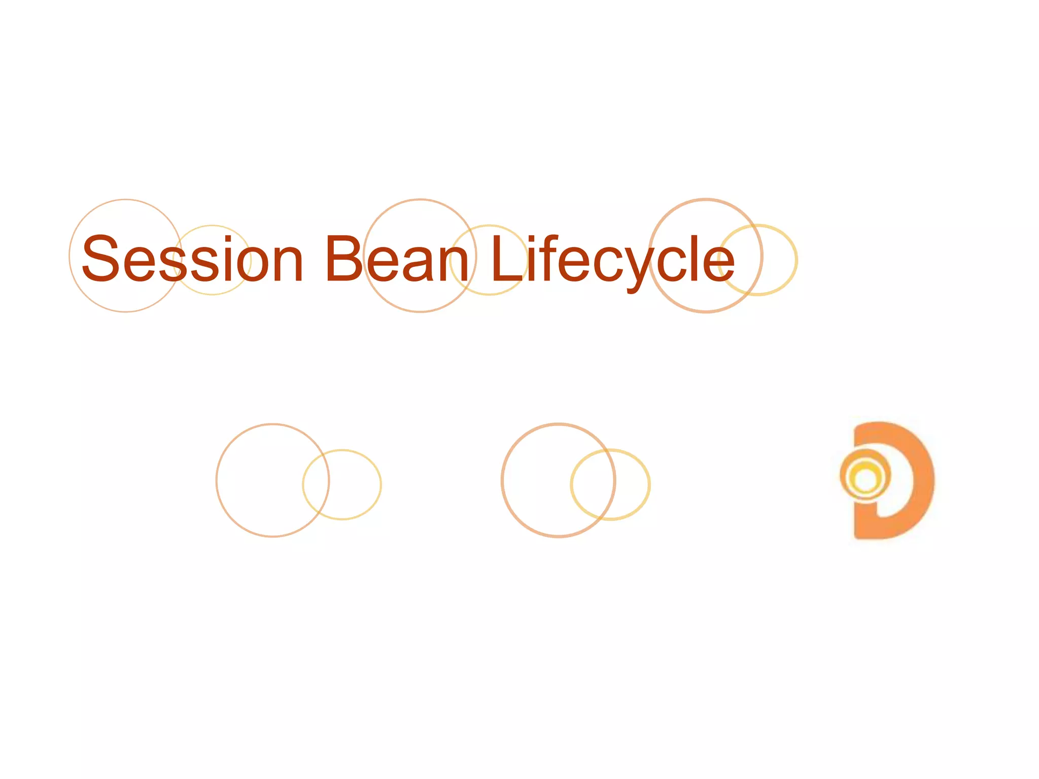 Session Bean Lifecycle
 