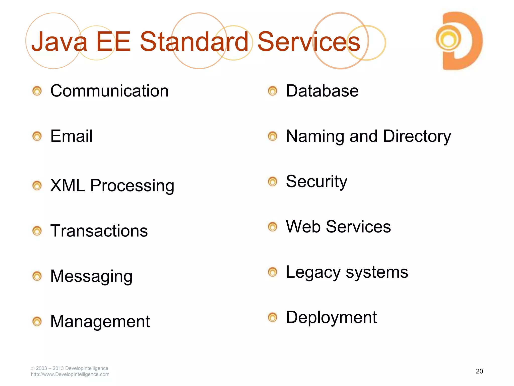 2003 – 2013 DevelopIntelligence
http://www.DevelopIntelligence.com
Java EE Standard Services
Communication
Email
XML Processing
Transactions
Messaging
Management
Database
Naming and Directory
Security
Web Services
Legacy systems
Deployment
20
 