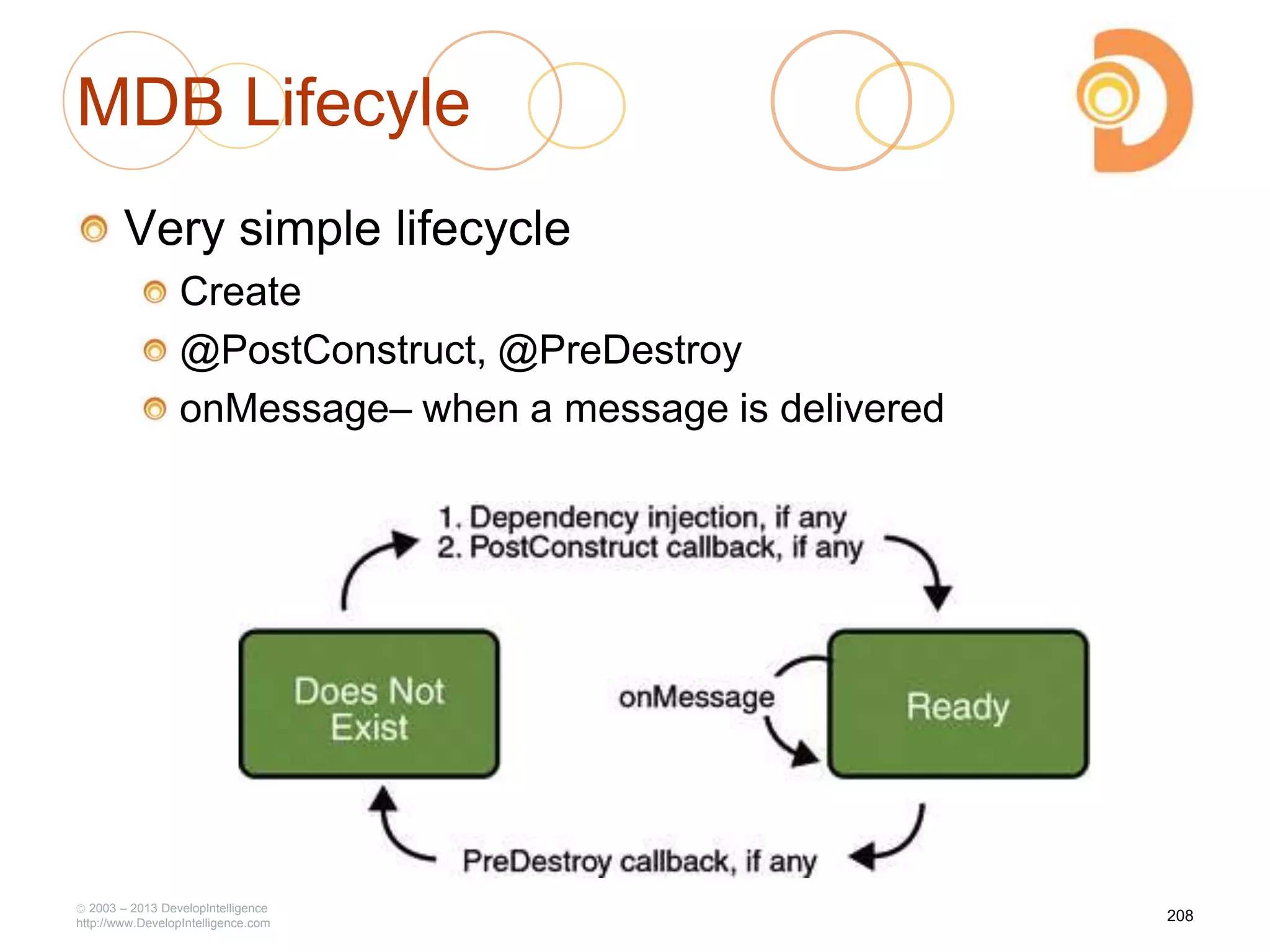 MDB Lifecyle
Very simple lifecycle
Create
@PostConstruct, @PreDestroy
onMessage– when a message is delivered
2003 – 2013 DevelopIntelligence
http://www.DevelopIntelligence.com
208
 