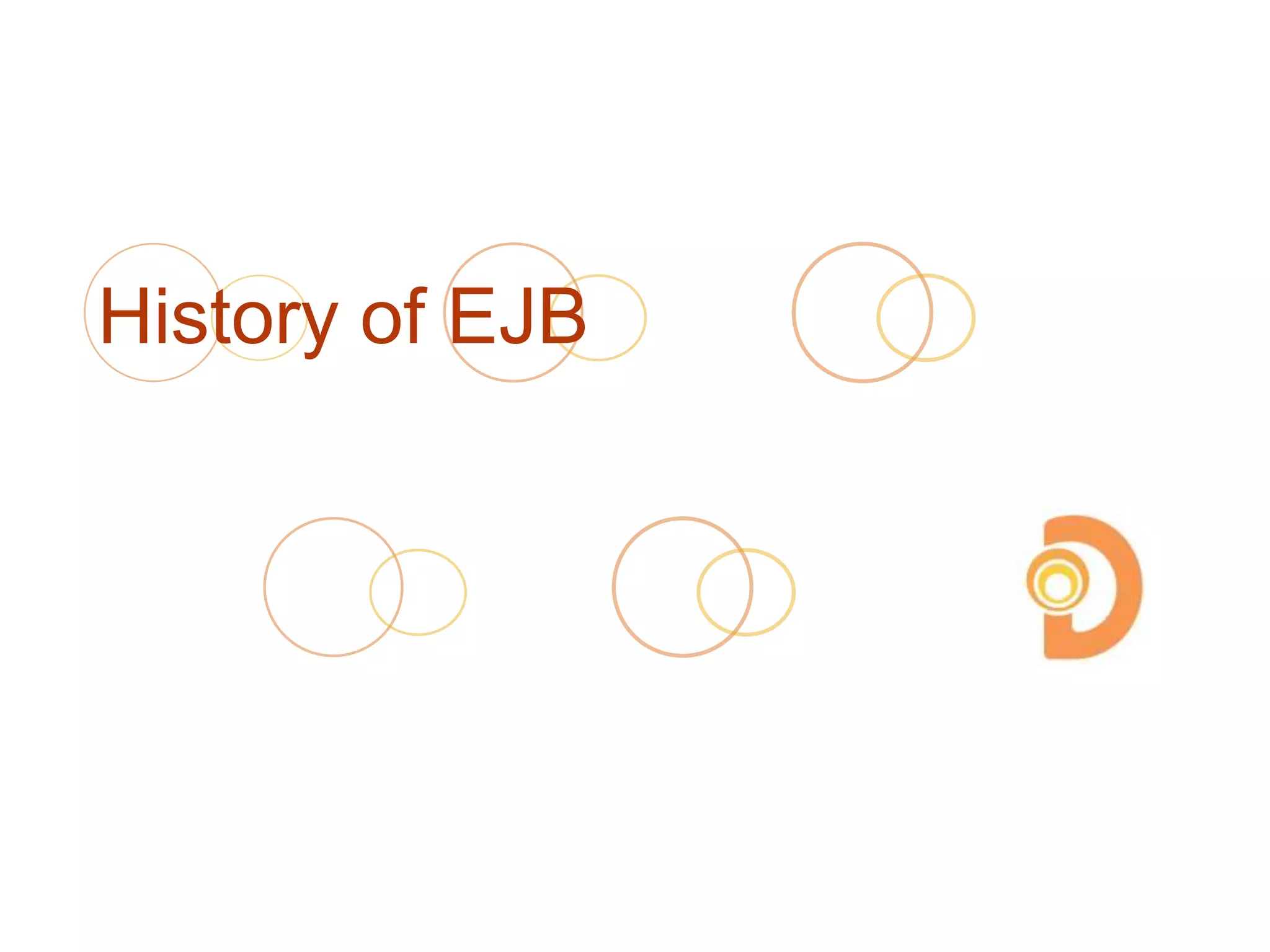 History of EJB
 