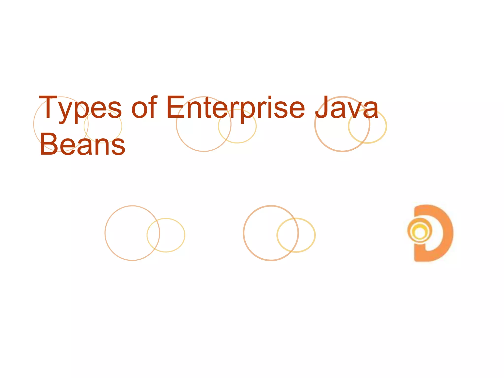 Types of Enterprise Java
Beans
 
