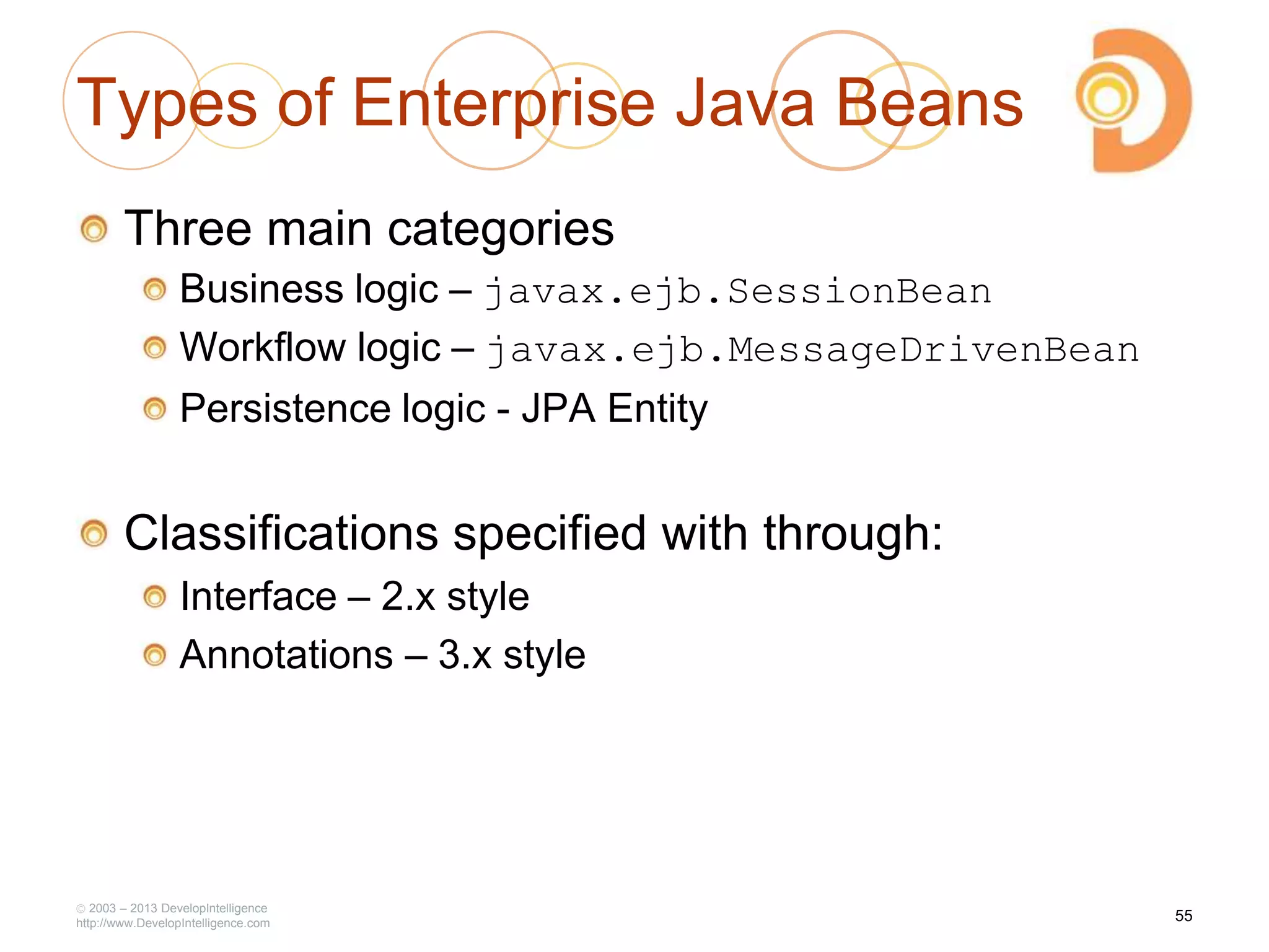 Types of Enterprise Java Beans
Three main categories
Business logic – javax.ejb.SessionBean
Workflow logic – javax.ejb.MessageDrivenBean
Persistence logic - JPA Entity
Classifications specified with through:
Interface – 2.x style
Annotations – 3.x style
2003 – 2013 DevelopIntelligence
http://www.DevelopIntelligence.com
55
 