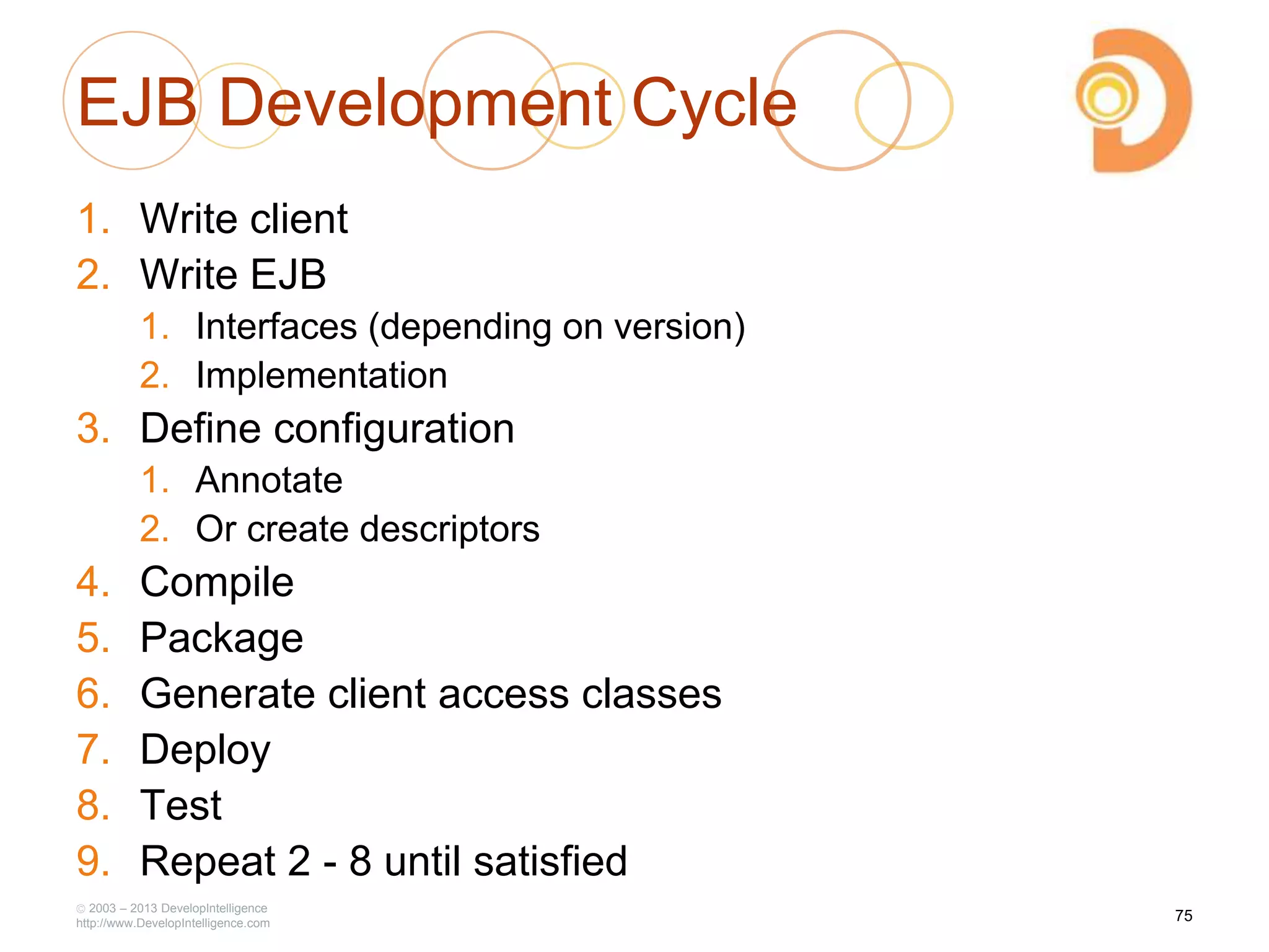 EJB Development Cycle
1. Write client
2. Write EJB
1. Interfaces (depending on version)
2. Implementation
3. Define configuration
1. Annotate
2. Or create descriptors
4. Compile
5. Package
6. Generate client access classes
7. Deploy
8. Test
9. Repeat 2 - 8 until satisfied
2003 – 2013 DevelopIntelligence
http://www.DevelopIntelligence.com
75
 