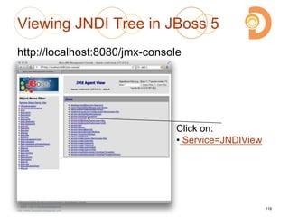 Viewing JNDI Tree in JBoss 5
http://localhost:8080/jmx-console
2003 – 2013 DevelopIntelligence
http://www.DevelopIntelligence.com
118
Click on:
• Service=JNDIView
 