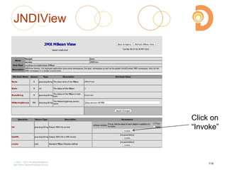JNDIView
2003 – 2013 DevelopIntelligence
http://www.DevelopIntelligence.com
119
Click on
―Invoke‖
 