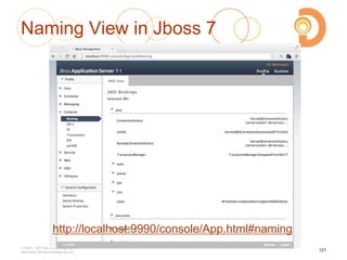 Naming View in Jboss 7
2003 – 2013 DevelopIntelligence
http://www.DevelopIntelligence.com
121
http://localhost:9990/console/App.html#naming
 