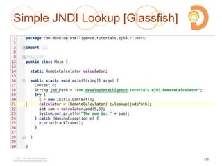 Simple JNDI Lookup [Glassfish]
2003 – 2013 DevelopIntelligence
http://www.DevelopIntelligence.com
122
 
