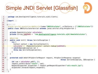 Simple JNDI Servlet [Glassfish]
2003 – 2013 DevelopIntelligence
http://www.DevelopIntelligence.com
126
 