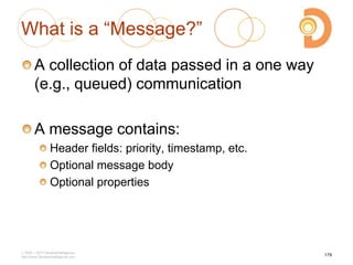 What is a ―Message?‖
A collection of data passed in a one way
(e.g., queued) communication
A message contains:
Header fields: priority, timestamp, etc.
Optional message body
Optional properties
2003 – 2013 DevelopIntelligence
http://www.DevelopIntelligence.com
179
 