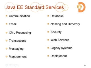 2003 – 2013 DevelopIntelligence
http://www.DevelopIntelligence.com
Java EE Standard Services
Communication
Email
XML Processing
Transactions
Messaging
Management
Database
Naming and Directory
Security
Web Services
Legacy systems
Deployment
20
 