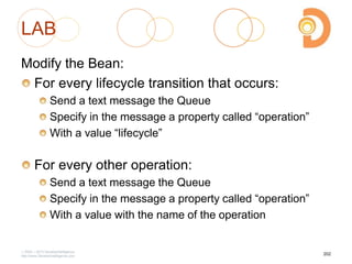 LAB
Modify the Bean:
For every lifecycle transition that occurs:
Send a text message the Queue
Specify in the message a property called ―operation‖
With a value ―lifecycle‖
For every other operation:
Send a text message the Queue
Specify in the message a property called ―operation‖
With a value with the name of the operation
2003 – 2013 DevelopIntelligence
http://www.DevelopIntelligence.com
202
 