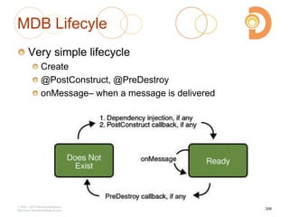 MDB Lifecyle
Very simple lifecycle
Create
@PostConstruct, @PreDestroy
onMessage– when a message is delivered
2003 – 2013 DevelopIntelligence
http://www.DevelopIntelligence.com
208
 