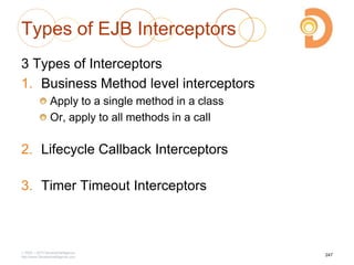 Types of EJB Interceptors
3 Types of Interceptors
1. Business Method level interceptors
Apply to a single method in a class
Or, apply to all methods in a call
2. Lifecycle Callback Interceptors
3. Timer Timeout Interceptors
2003 – 2013 DevelopIntelligence
http://www.DevelopIntelligence.com
247
 